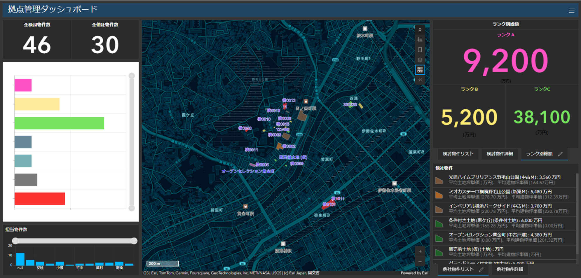 Scm Roote Map 物流倉庫管理における位置関係の把握、物件情報の管理で業務効率化へ | SCM(サプライチェーン・マネジメント)地図システム選定.com ...